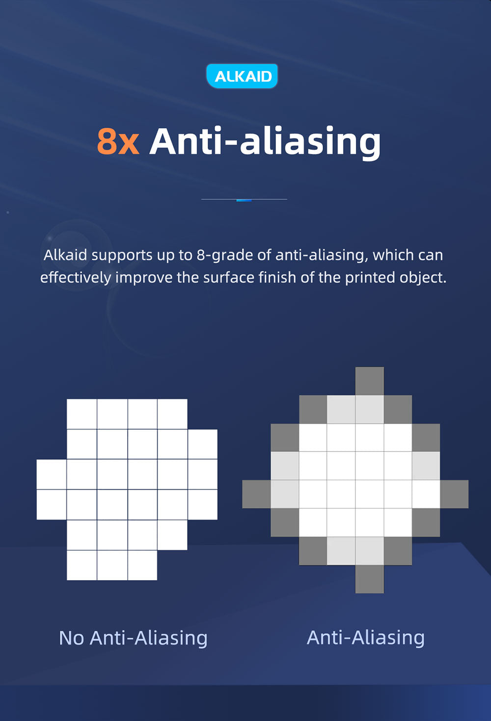 GEEETECH ALKAID LCD 3D Printer UV Light Curing Resin Printing, Large Build Volum 82*130*190 7.48" High Resolution Fast Printing