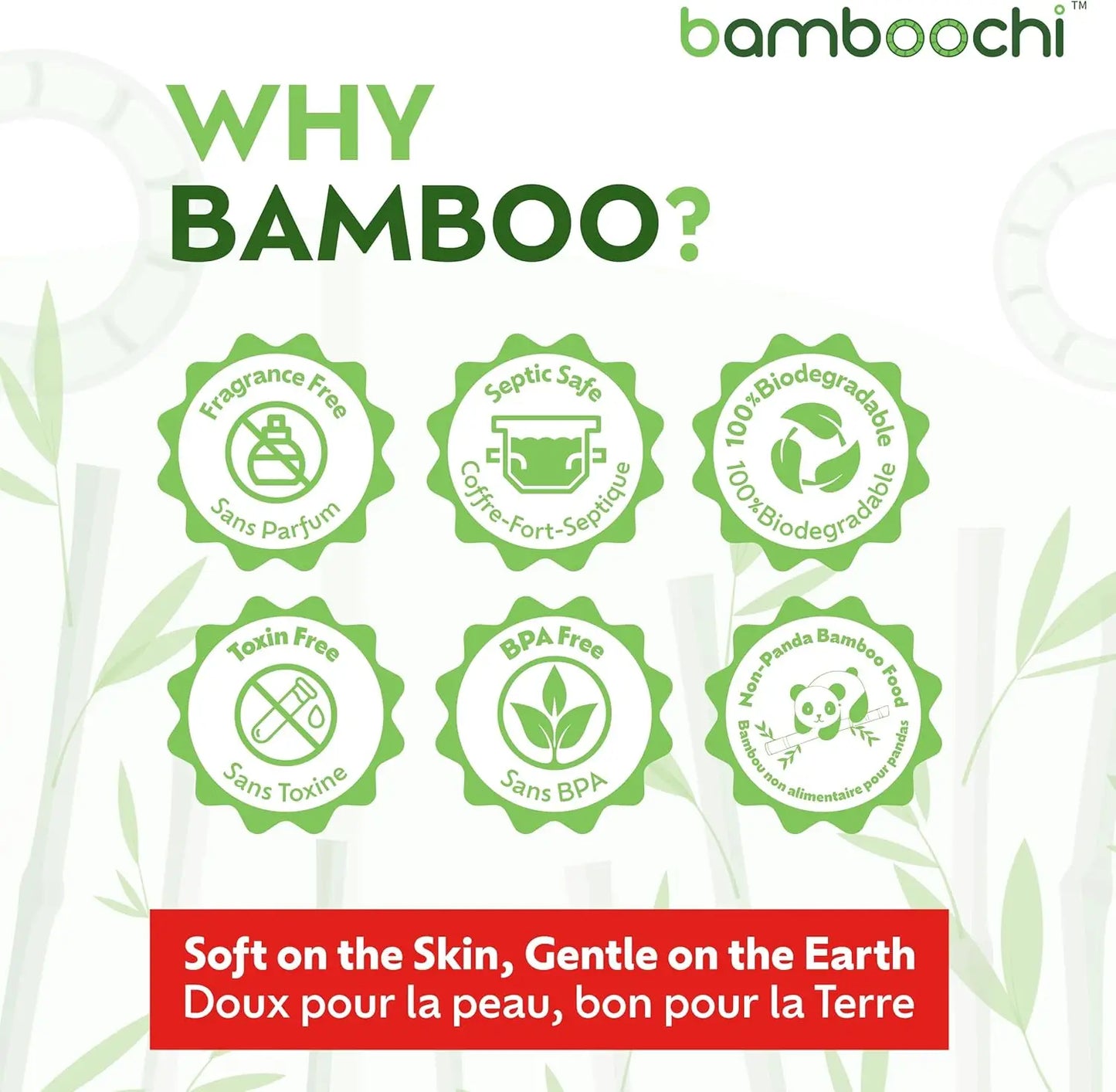 Eco-Friendly Bamboo Toilet Paper, Septic Safe 2-Ply 12 Rolls, Soft Unscented RV Tissue PFAS Free Made in Canada