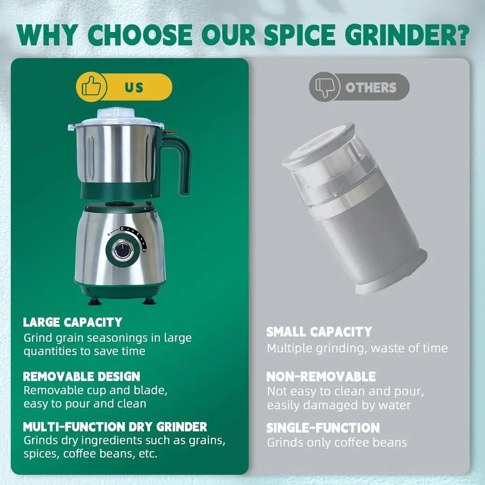 Spice Grinder Electric, Herb Nut Grinder for Kitchen, Detachable Espresso Grinders with Stainless Steel Blades, Filter and Brush