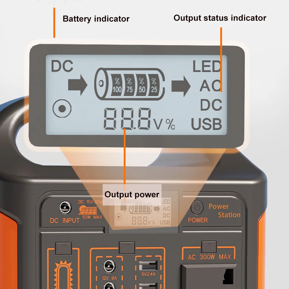 Gaiaray 500W 300W Portable Power Station AC 110V Solar Generator LiFePO4 Battery UPS Emergency Charging Station For Camping Home