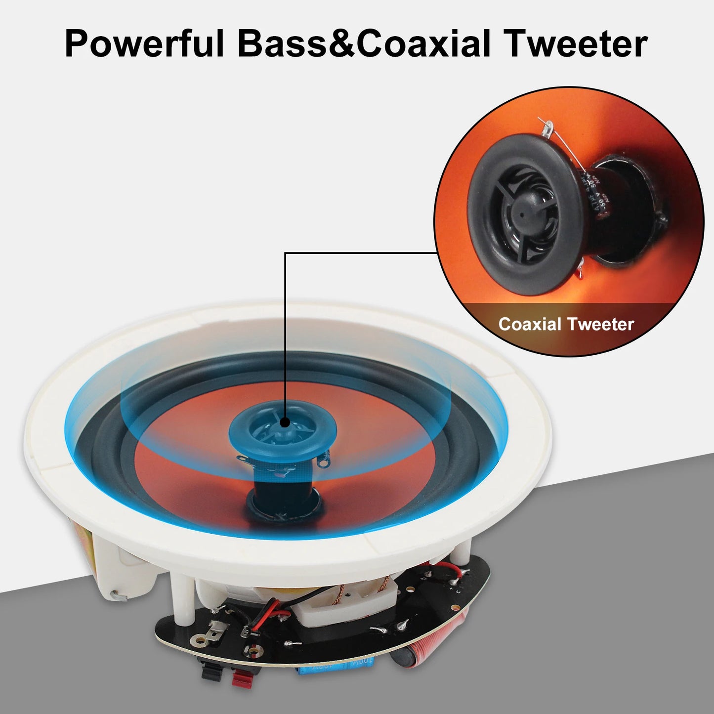 Herdio 6.5” Ceiling Speakers 2-Way Passive Speaker System 300 Watts Home Theater Subwoofer Indoor Outdoor Sound Box A Pair