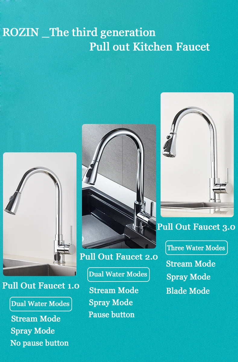 Rozin Pull Out Gourmet Kitchen Faucet Tap SUS304 Black Single Handle Kitchen Sink Mixer Tap 2 in 1 Spout Hot Cold Water Crane