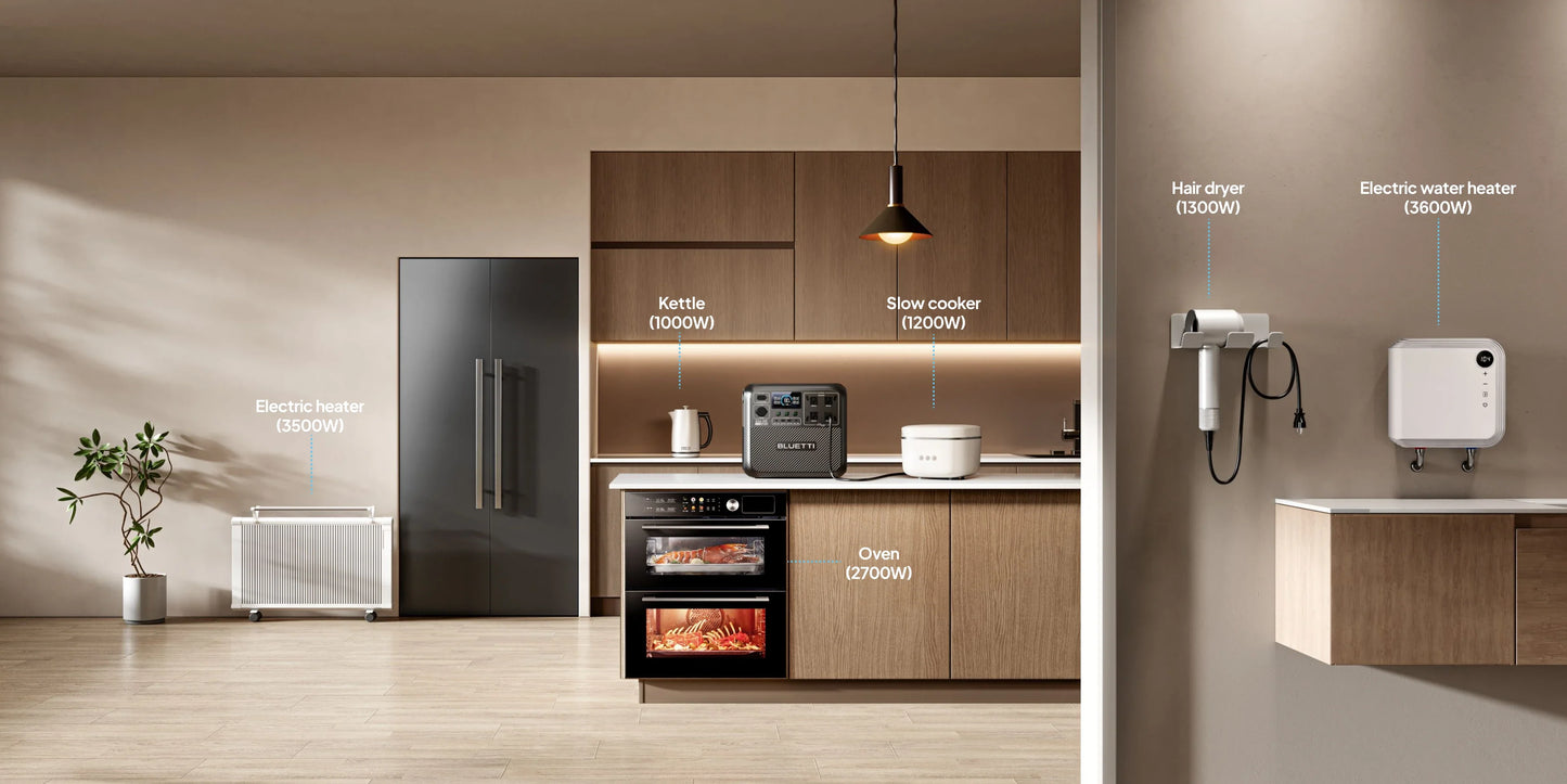 【US Plug】BLUETTI Portable Power Station Elite 200 V2, 2073.6Wh Battery 2600W AC Outlets, for Camping, Off-grid, Power Outage