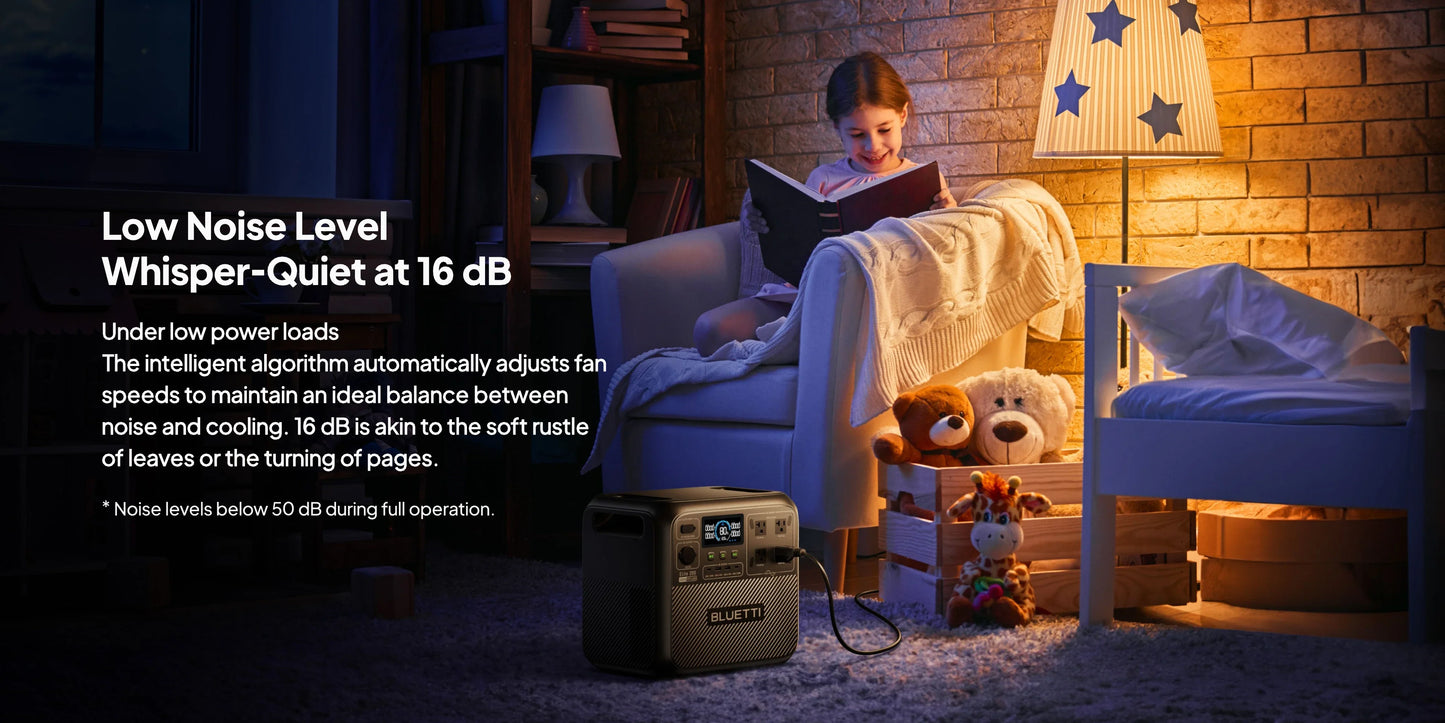 【US Plug】BLUETTI Portable Power Station Elite 200 V2, 2073.6Wh Battery 2600W AC Outlets, for Camping, Off-grid, Power Outage