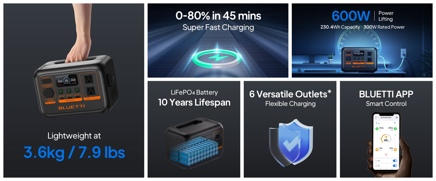 【Brand New】BLUETTI AC2P 300W 230.4Wh Portable Power Station Powerful Lightweight for Travel and Home Use