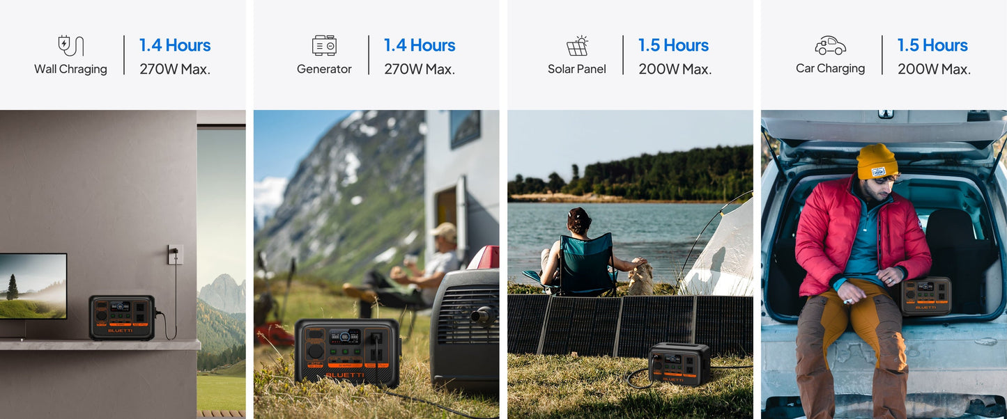 【Brand New】BLUETTI AC2P 300W 230.4Wh Portable Power Station Powerful Lightweight for Travel and Home Use