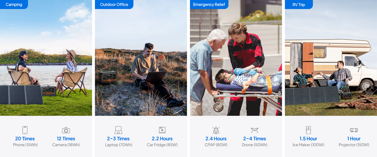 【Brand New】BLUETTI AC2P 300W 230.4Wh Portable Power Station Powerful Lightweight for Travel and Home Use