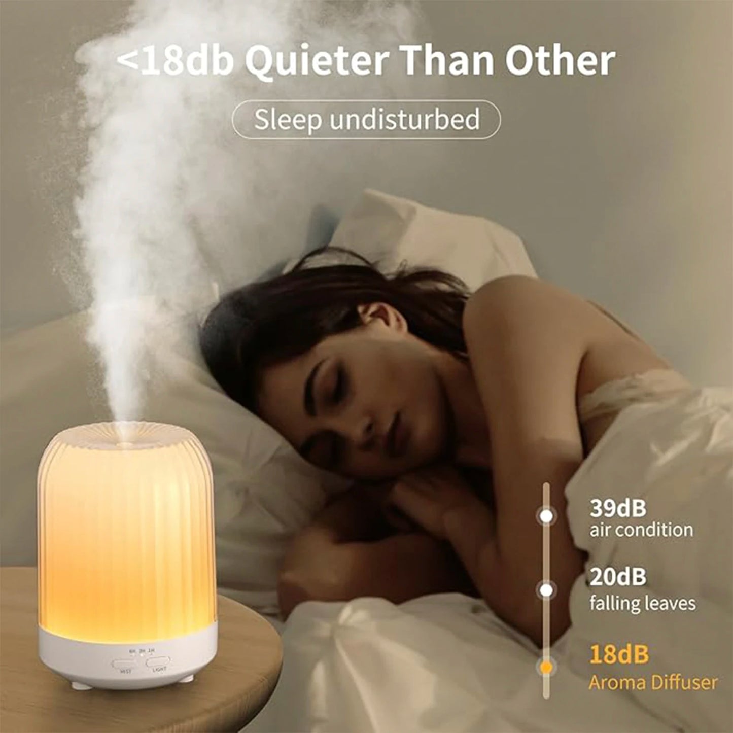 Essential Oil Diffuser For Bedroom, Quiet Humidifiers For Home, Ultrasonic 250ML Small Aromatherapy Diffuser, 7 LED Color Safety