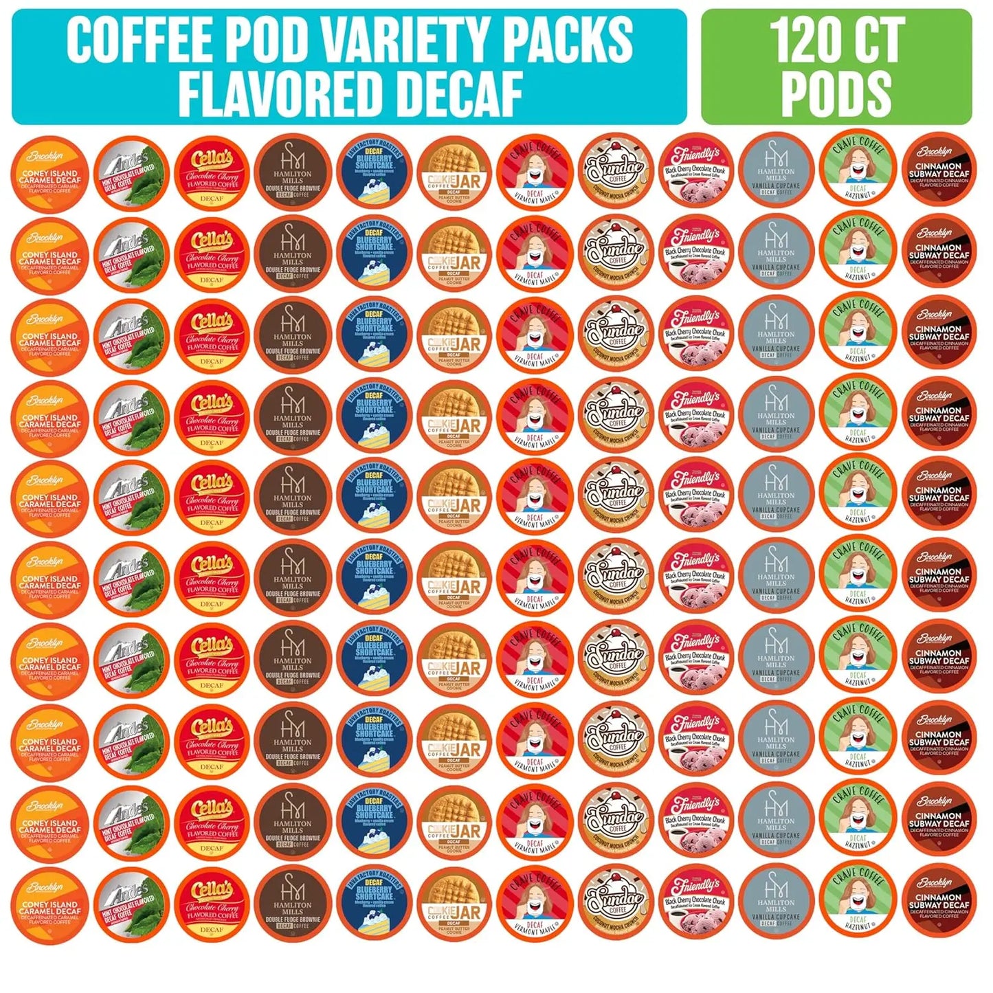 All Roasts Sampler, Assorted, Compatible with 2.0 K-Cup Brewers, Variety Pack, 120 Count (Pack of 1)