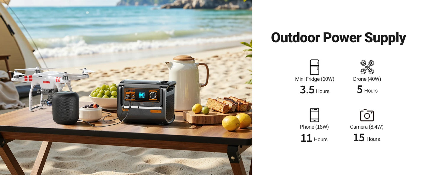 EBL 300W Portable Power Station with 40W Solar Panel, AC/60W USB-C Fast Charging, 238Wh LiFePO4 Solar Generator for Camping Home