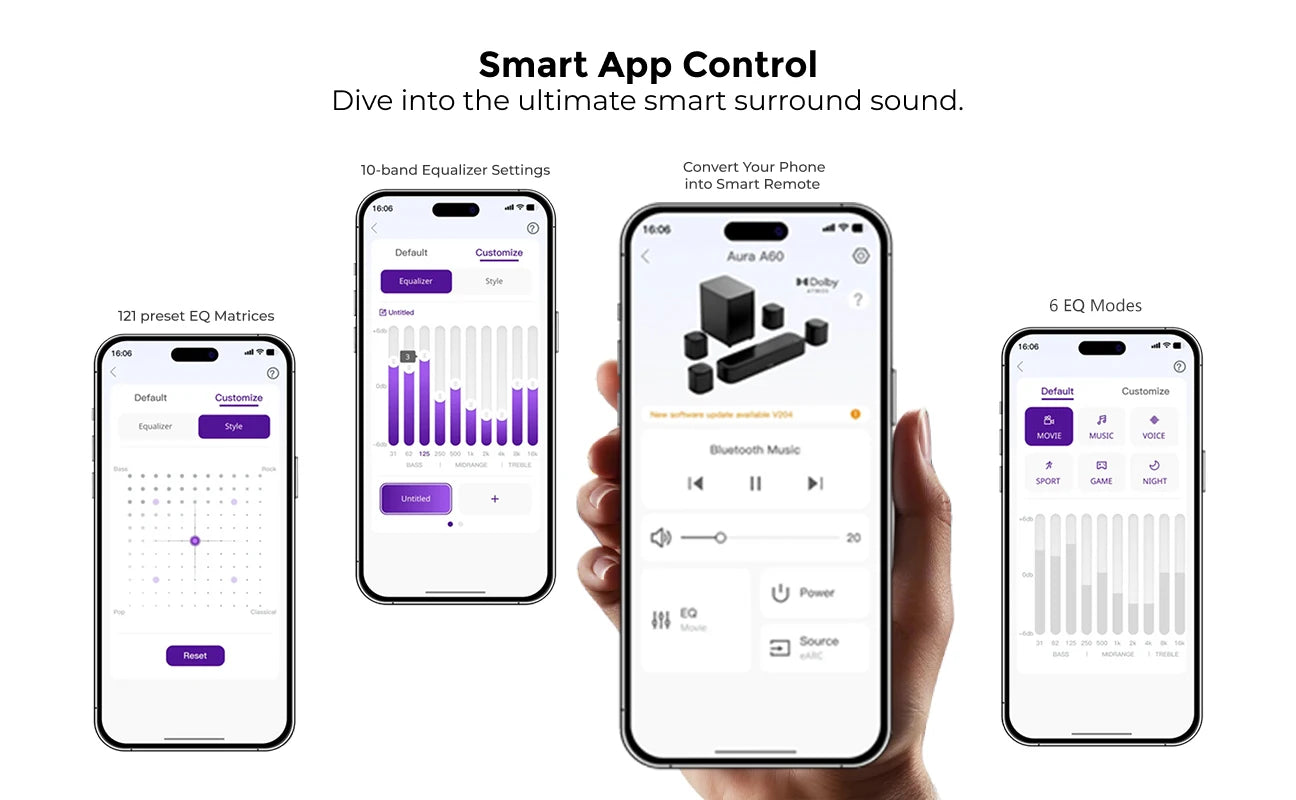 ULTIMEA 350W 7.1 Soundbar for TV with Dolby Atmos,Home Theater Technology Bluetooth Speakers with Subwoofer&4 Surround Speakers