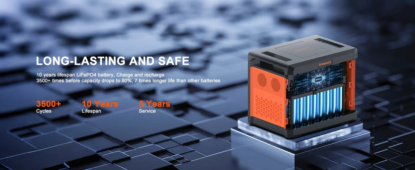 Greenery G2500 2400W MPPT Portable Solar Generator For RV