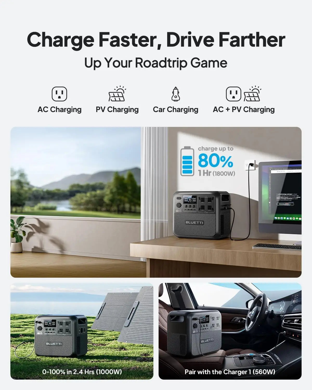 【US Plug】BLUETTI Portable Power Station Elite 200 V2, 2073.6Wh Battery 2600W AC Outlets, for Camping, Off-grid, Power Outage