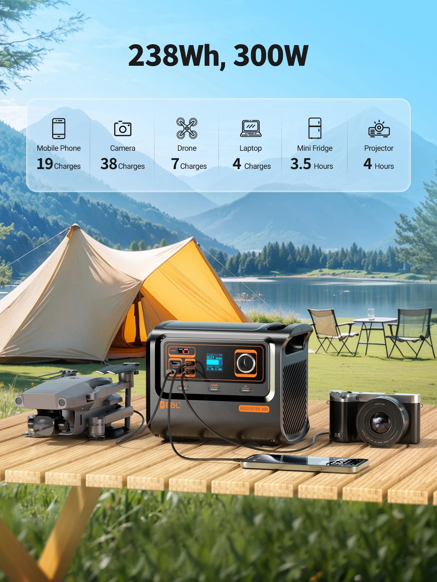 EBL 300W Portable Power Station with 40W Solar Panel, AC/60W USB-C Fast Charging, 238Wh LiFePO4 Solar Generator for Camping Home