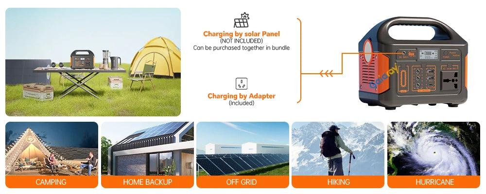 Gaiaray 500W 300W Portable Power Station AC 110V Solar Generator LiFePO4 Battery UPS Emergency Charging Station For Camping Home
