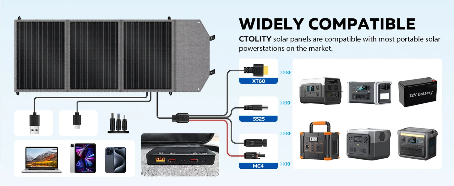 CTOLITY AP400 500W Portable Power Station 345.6Wh LiFePo4 Battery 100W 200W Solar Panel AC Charging Station Camping Equipment