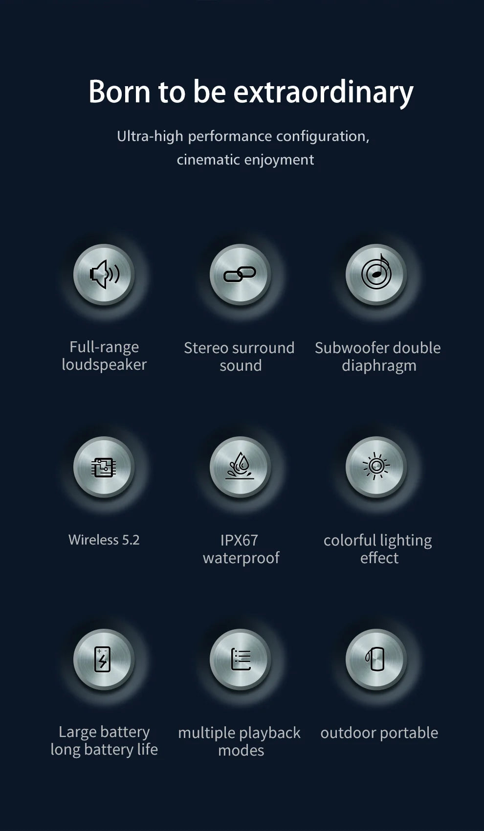 Zealot S49 20W Portable Ourdoor Wireless Subwoofer Speaker,Waterproof IPX 6,Dual Pairing,3600mAh Battery, 12 Hours Playtime