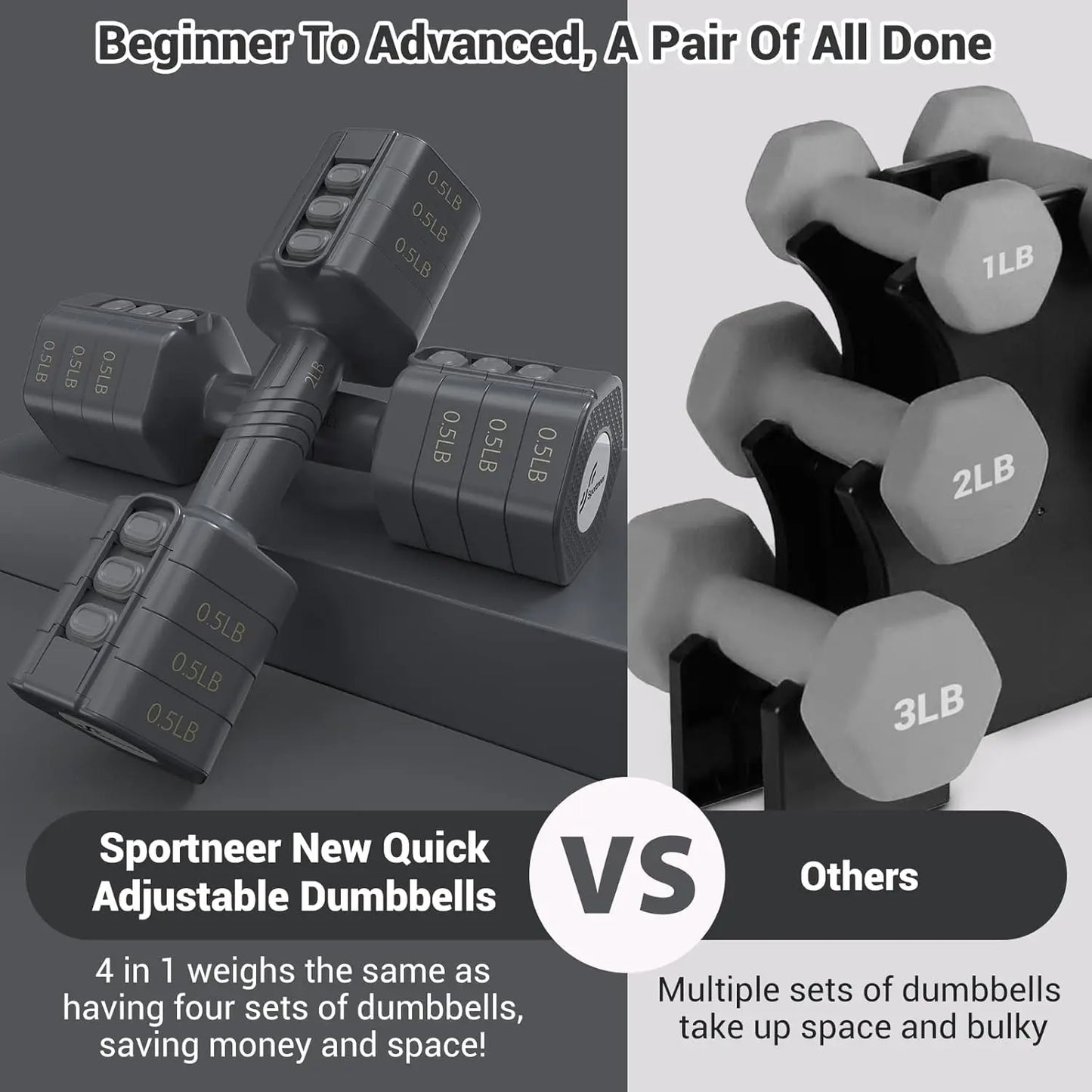 Adjustable Dumbbells Set 2-5lb Each, Quick Change Weights for Home Gym Workout, Strength Training for Women & Men