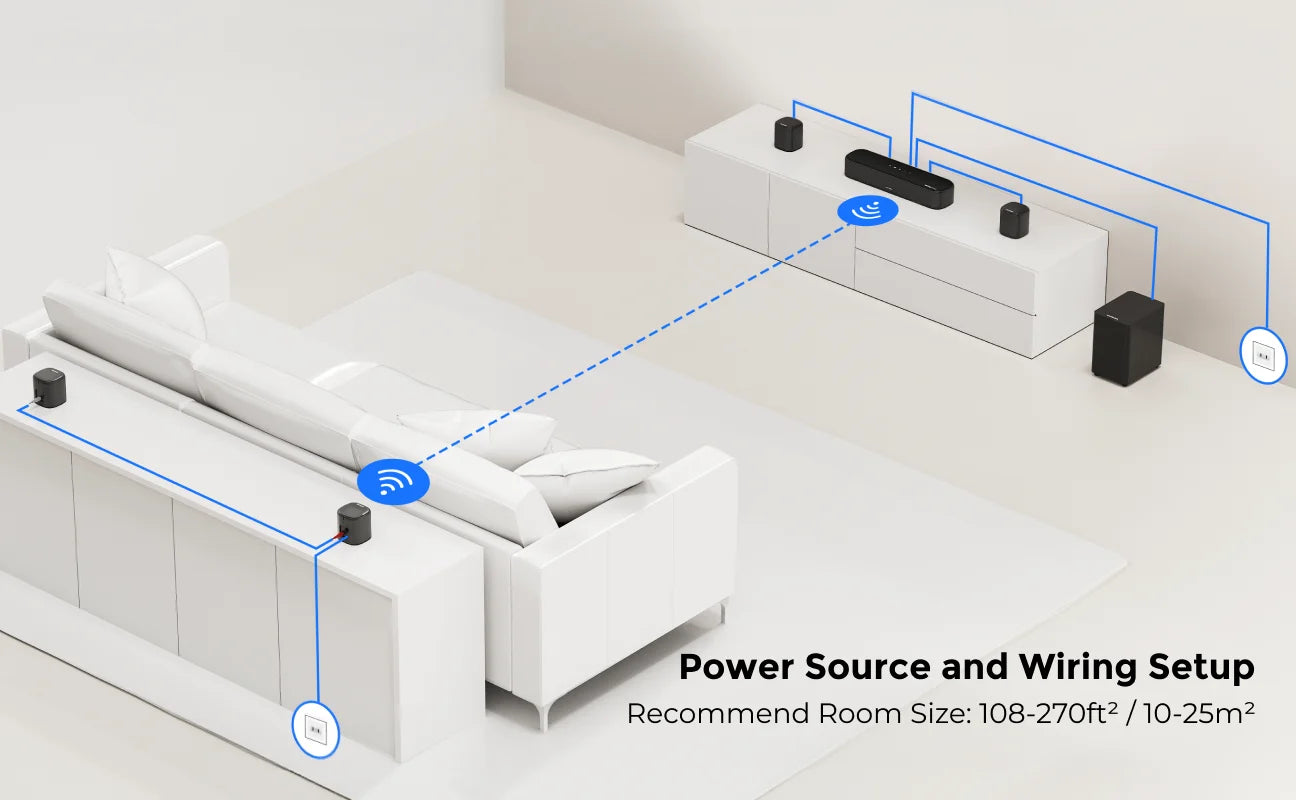 ULTIMEA 350W 7.1 Soundbar for TV with Dolby Atmos,Home Theater Technology Bluetooth Speakers with Subwoofer&4 Surround Speakers
