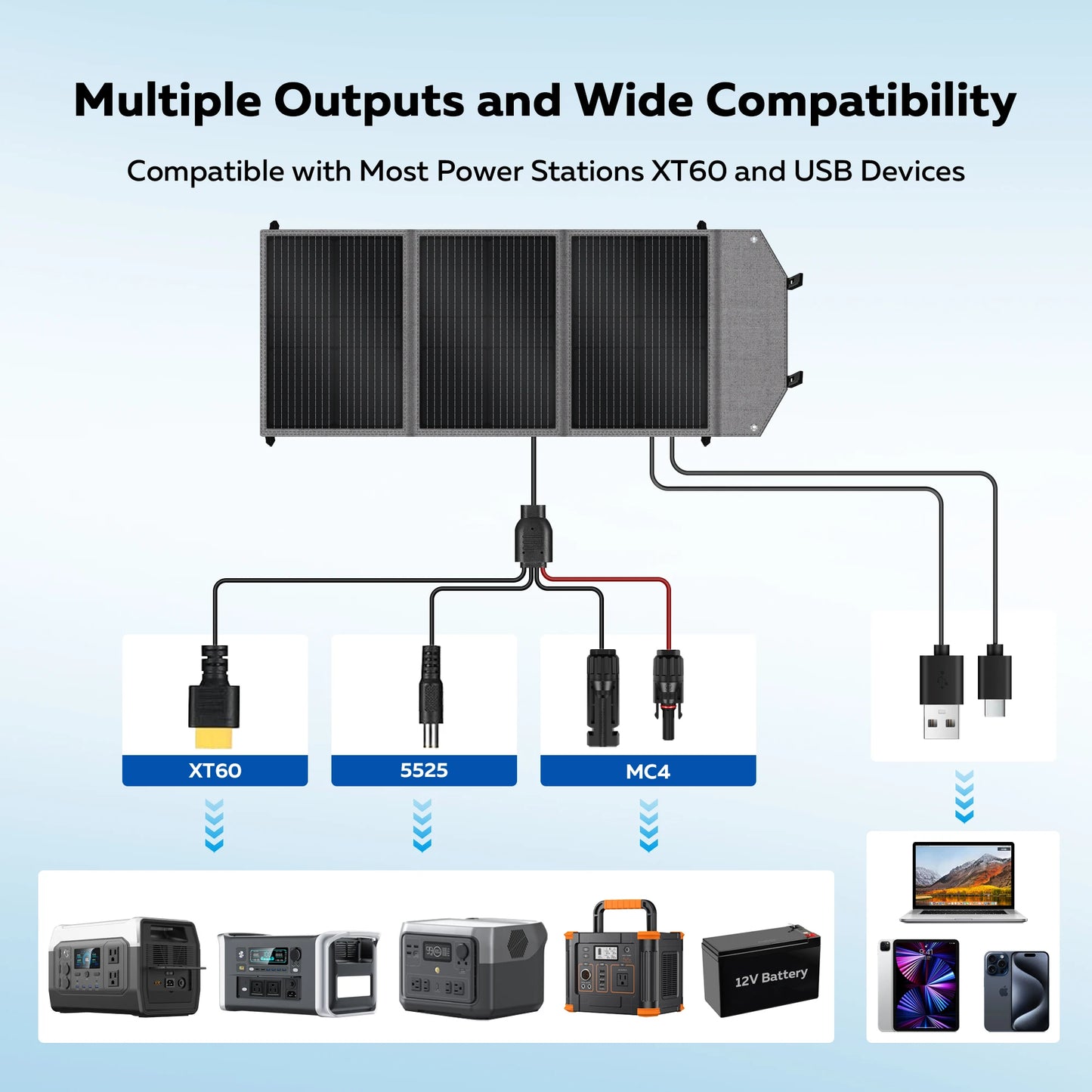 CTOLITY AP400 500W Portable Power Station 345.6Wh LiFePo4 Battery 100W 200W Solar Panel AC Charging Station Camping Equipment