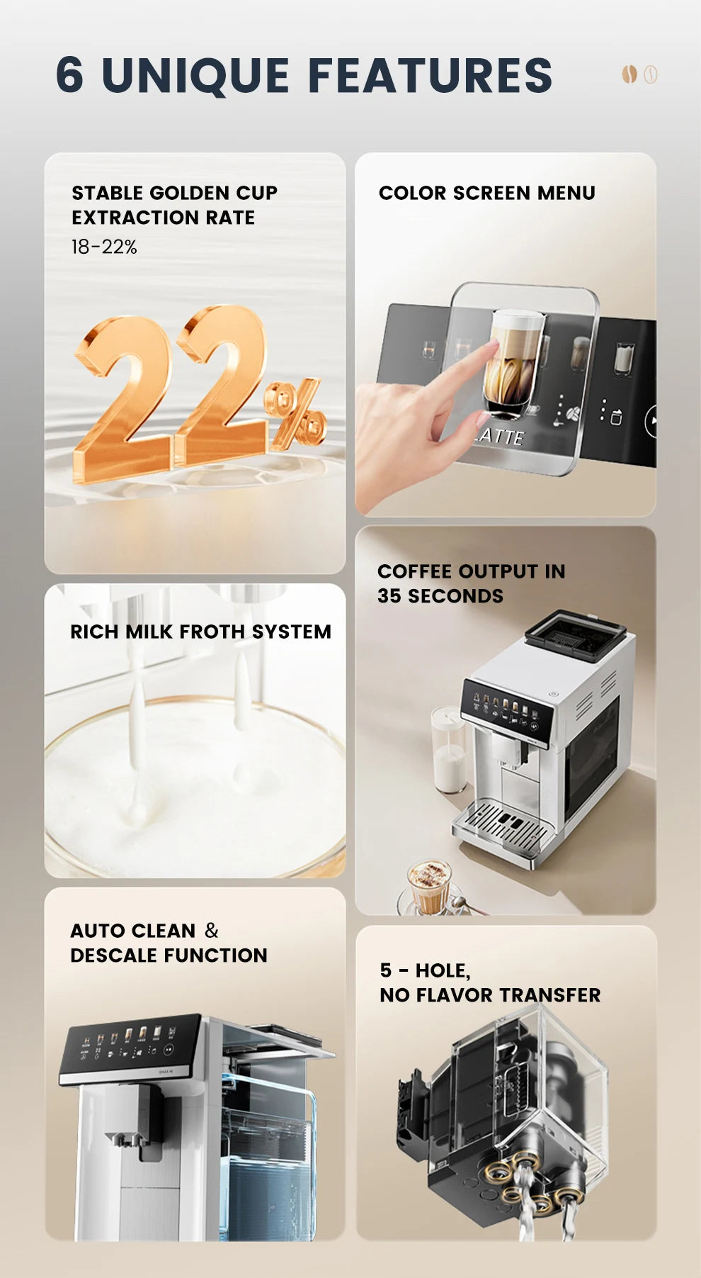 MCILPOOG M3 Automatic Espresso Coffee Machine With Milk Frother
