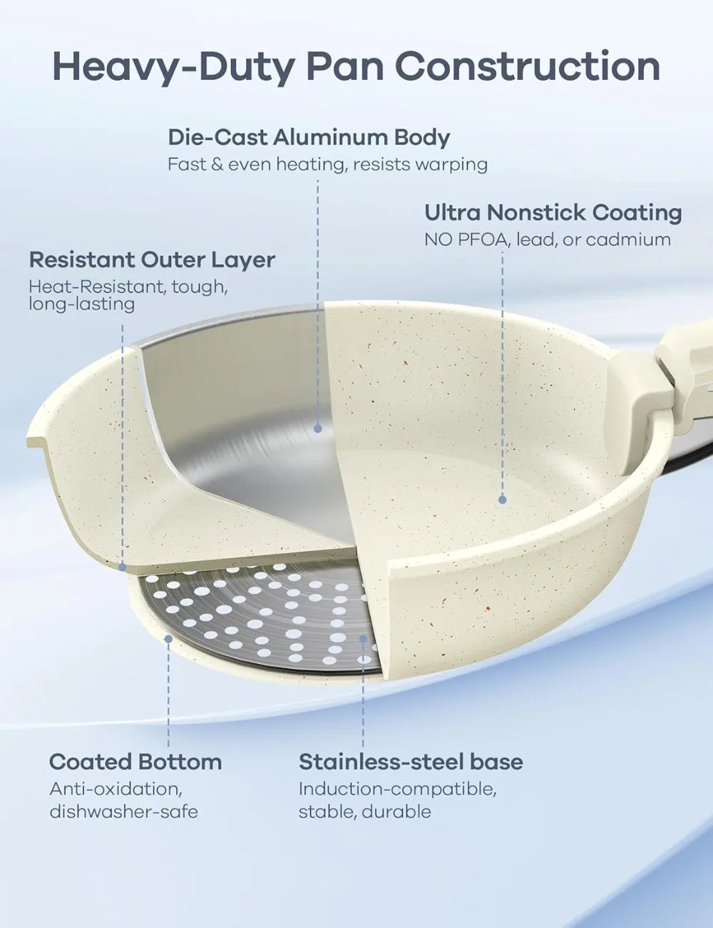 Nonstick 27 Piece Cookware Set With Detachable Handle Induction Compatible