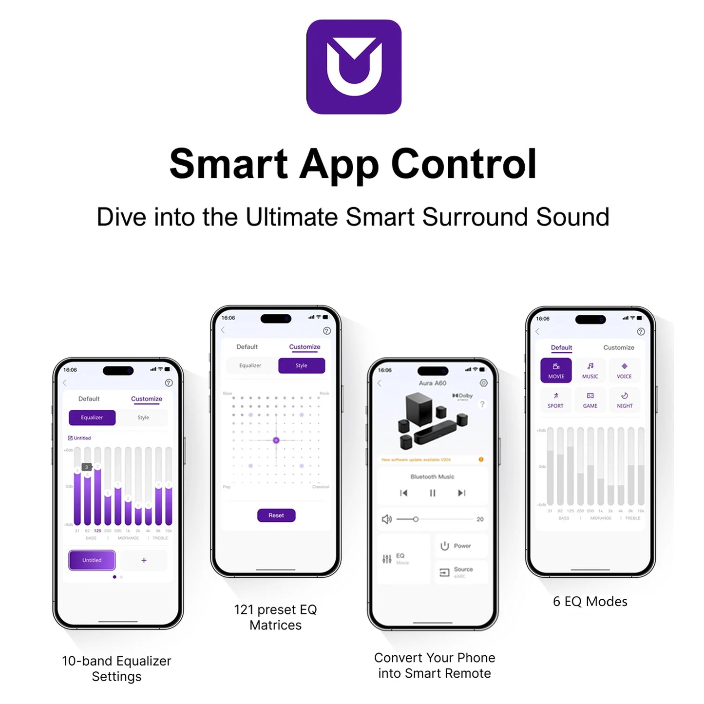 ULTIMEA 350W 7.1 Soundbar for TV with Dolby Atmos,Home Theater Technology Bluetooth Speakers with Subwoofer&4 Surround Speakers