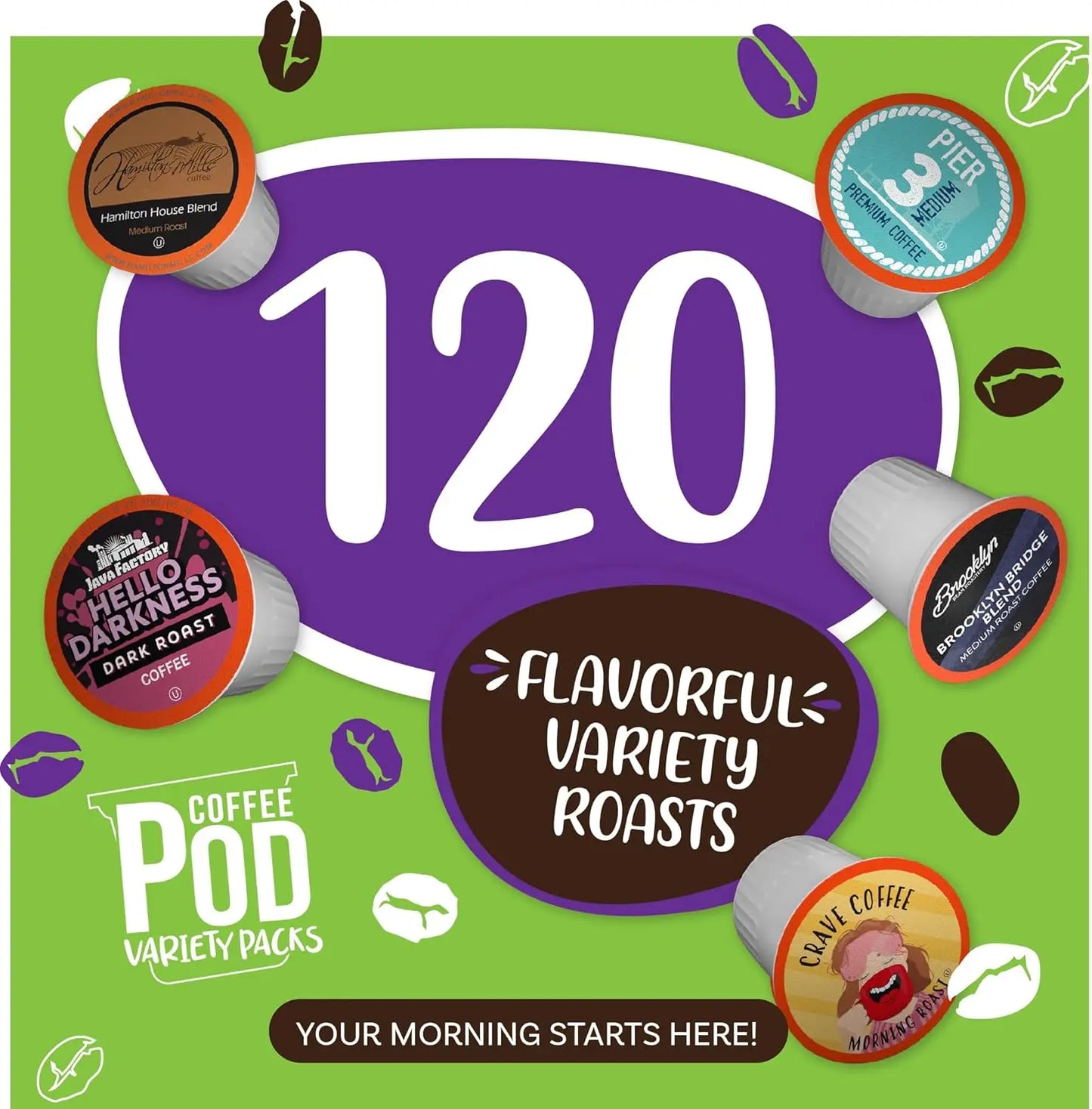 All Roasts Sampler, Assorted, Compatible with 2.0 K-Cup Brewers, Variety Pack, 120 Count (Pack of 1)