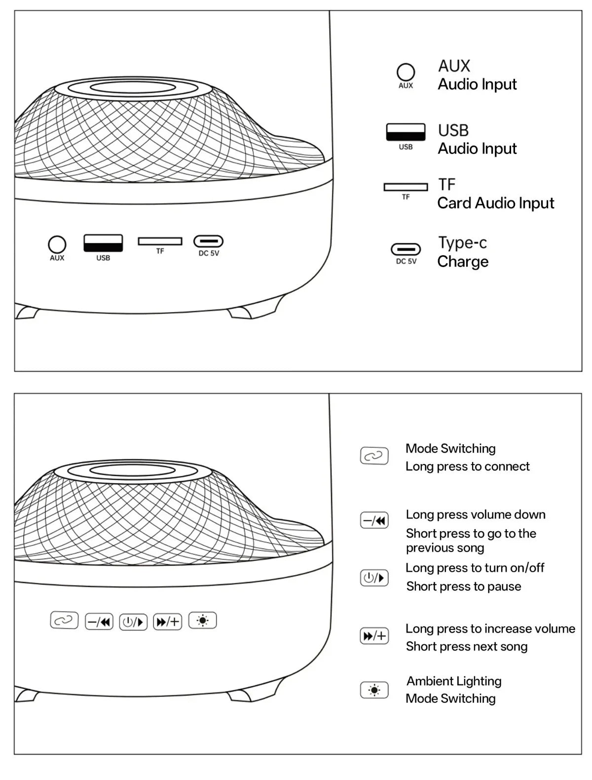Portable Wireless Soundbar Bluetooth 5.3 Home Theater Speaker Subwoofer Hi-Fi Acoustic Breathing Lamp for Android IOS