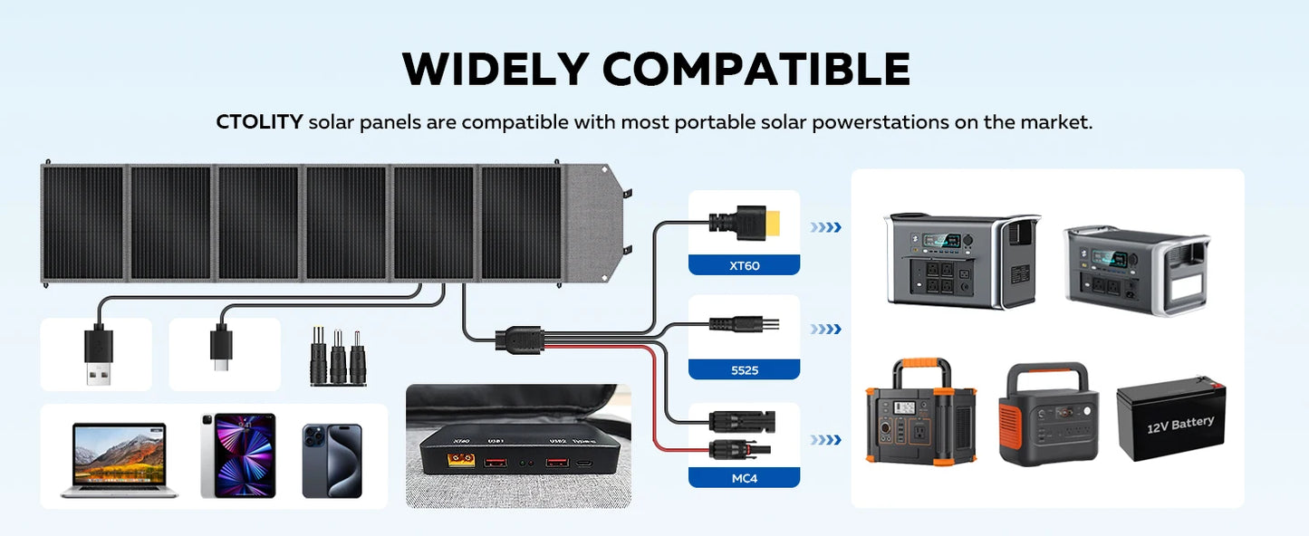CTOLITY AP400 500W Portable Power Station 345.6Wh LiFePo4 Battery 100W 200W Solar Panel AC Charging Station Camping Equipment