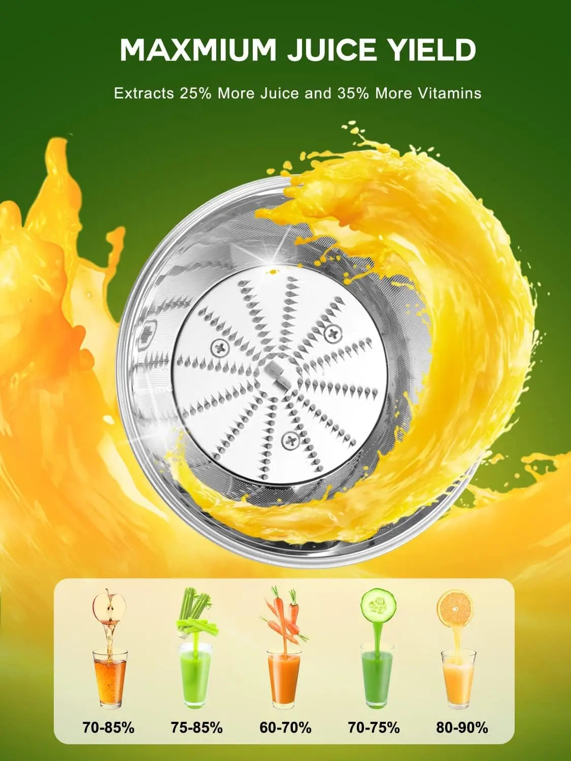 Juicer Machine, 1200W Juicer with 3' Feed Chute for Whole Fruits and Veg, Dual Speeds Centrifugal Juice Extractor, High Juice