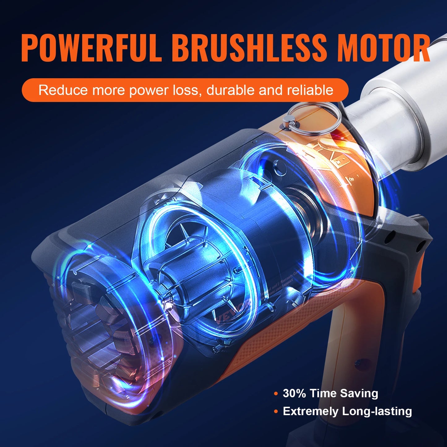 SucceBuy Pro Press Tool 18V Electric Pipe for 1/2inch to 2inch Stainless Steel Copper PEX Brushless Motor 6 Pro Press Jaws