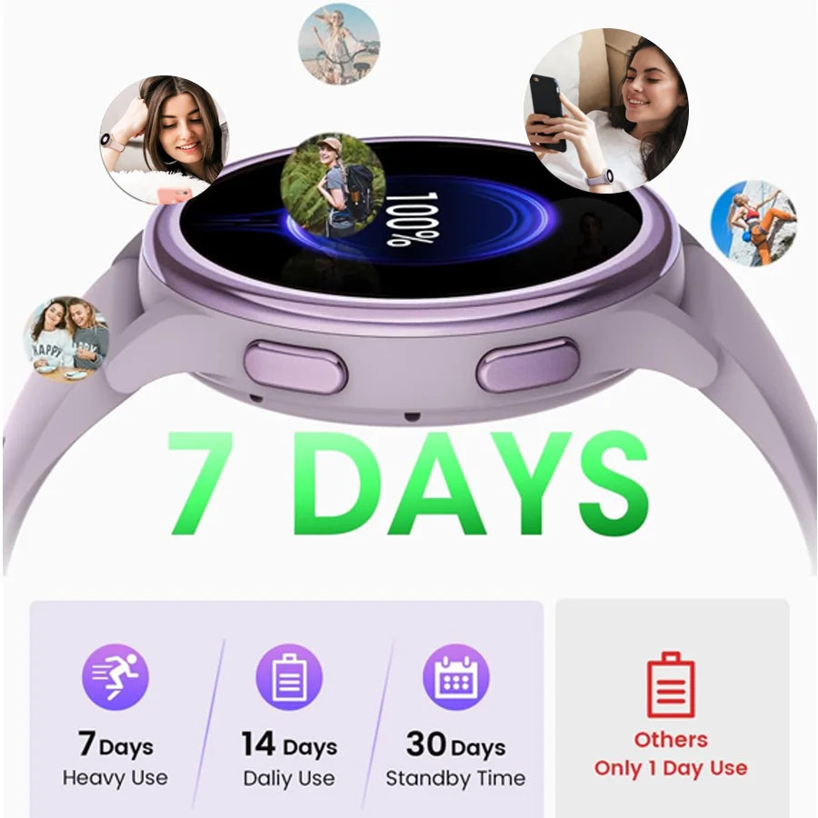 Women's smartwatch, ultra-clear screen activity tracker for iPhone/Android, more than 110 sports modes，purple