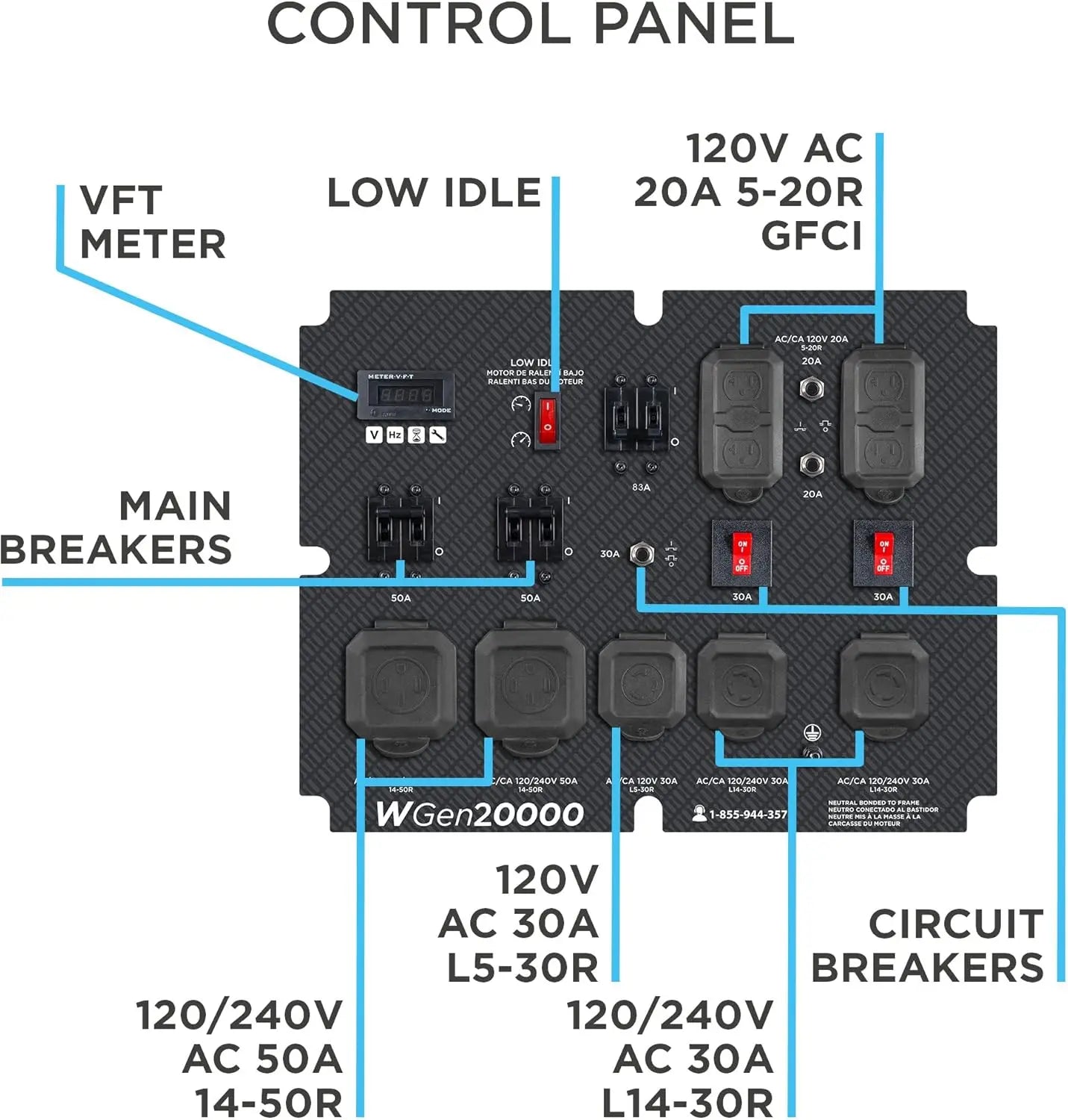 XMSJ 28000 Peak Watt Portable Home Backup Generator Electric Start