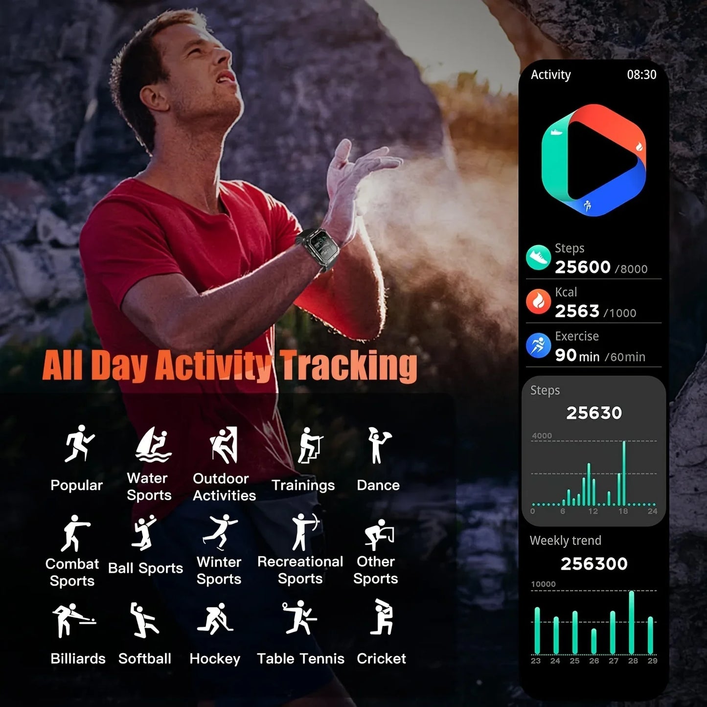Rugged 1.83" Smart watch (Call Receive/Dial) IPX8 for Android iPhone Compatible, Fitness Tracker for Outdoor Sport