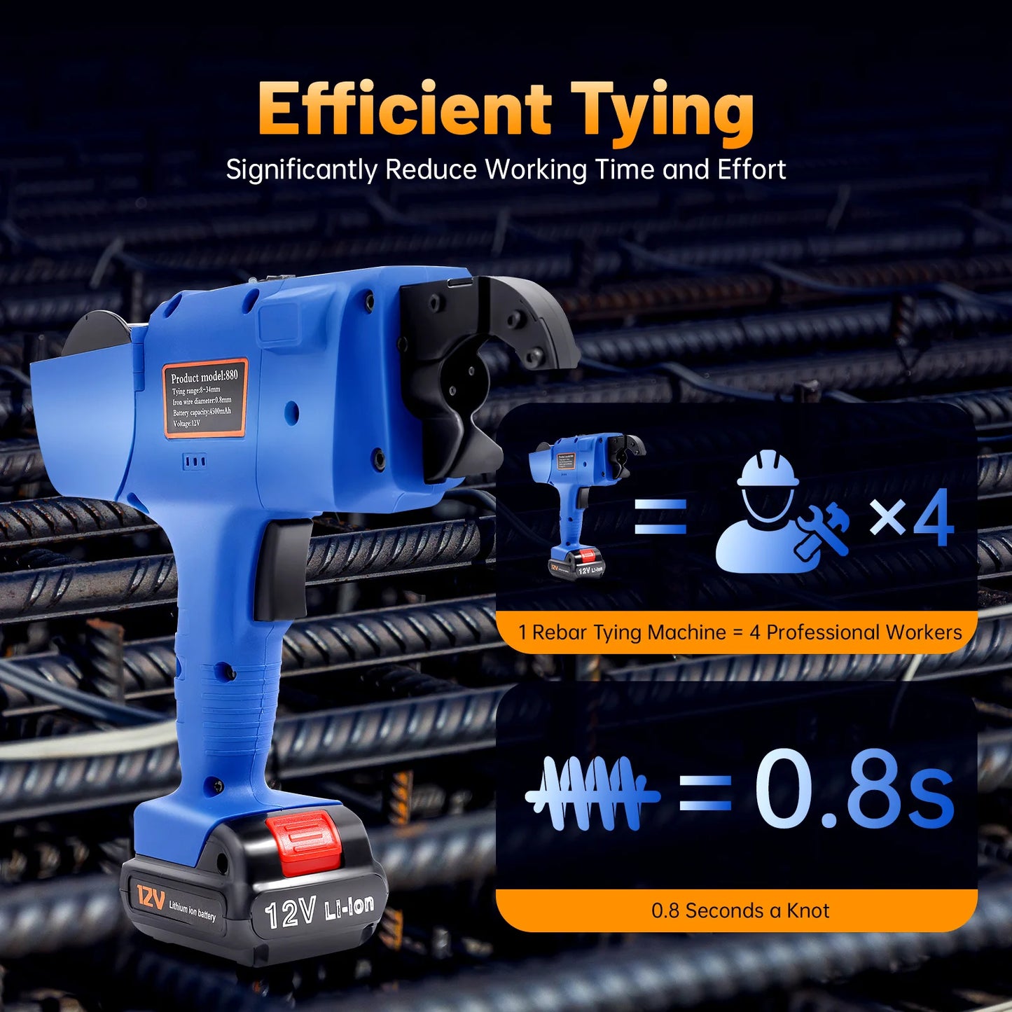Tie Automatic Rebar Tier Gun Steel Tying Machine, 8-34mm Bar Tie Tool with Automatic Knot Release Two Large-Capacity Batteries
