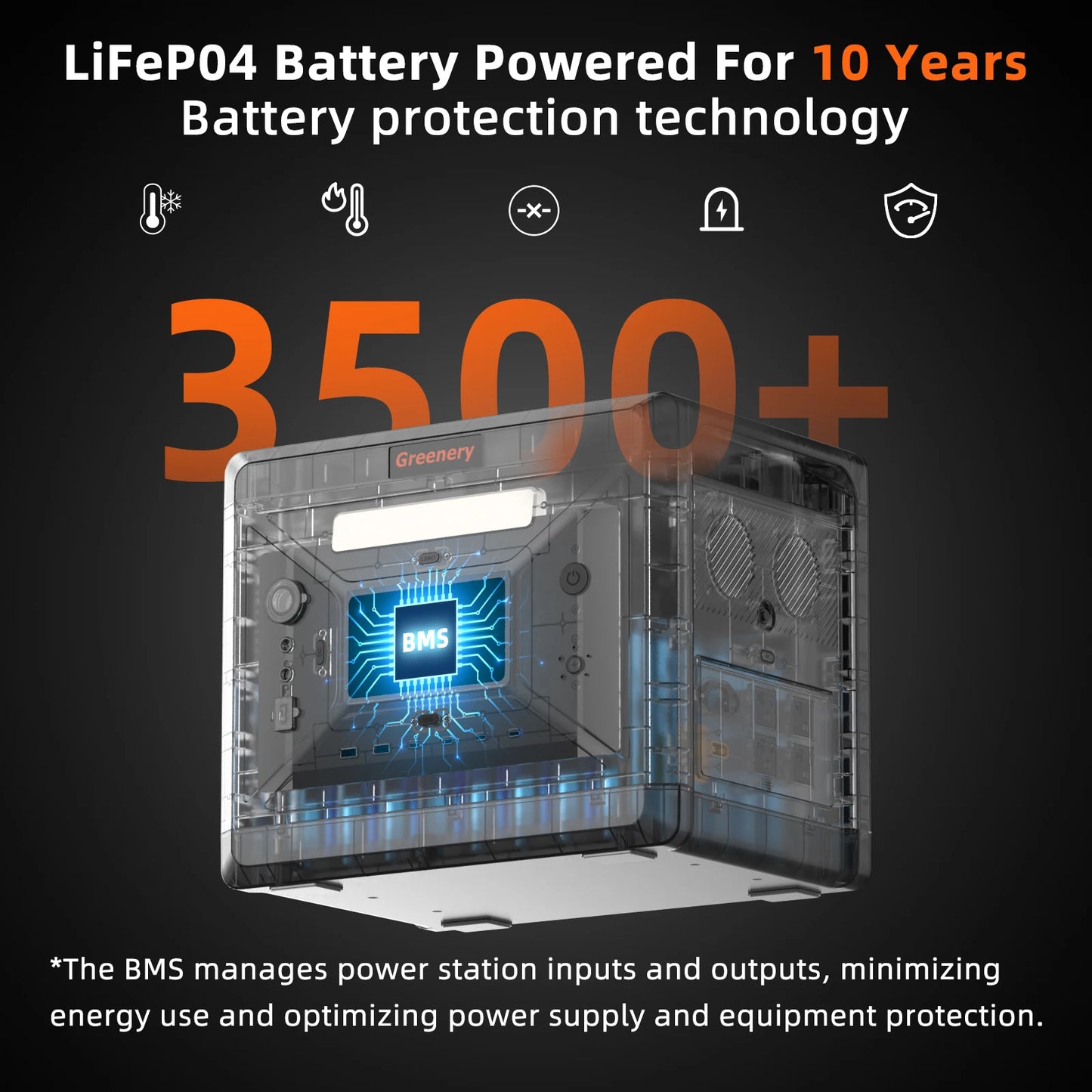 Greenery G2500 2400W MPPT Portable Solar Generator For RV