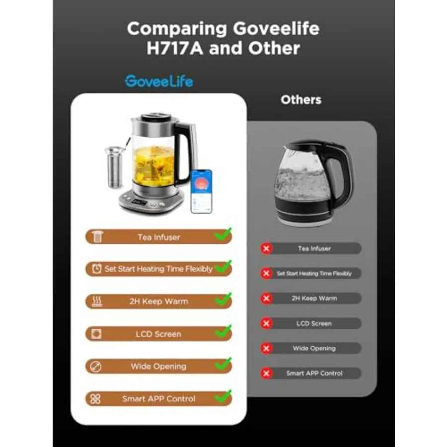 Smart Electric Kettle with Tea Infuser for Loose Leaf 1.7L Silver BPA Free Variable Temperature Control 2H Keep Warm Auto Shut
