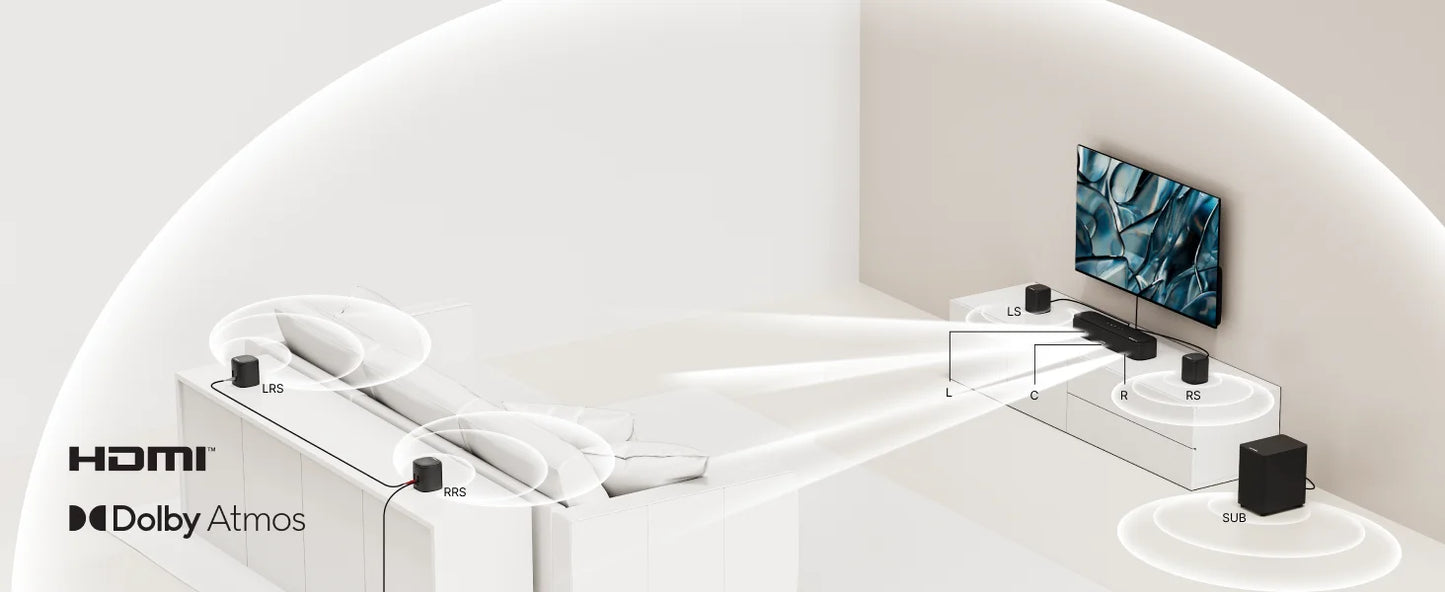 ULTIMEA 350W 7.1 Soundbar for TV with Dolby Atmos,Home Theater Technology Bluetooth Speakers with Subwoofer&4 Surround Speakers