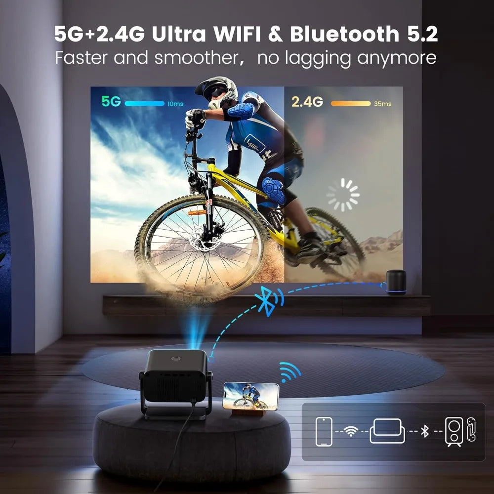 Mini Projector, Projector with WiFi and Bluetooth,PUTRIMS 1080P Support Portable Projector 145° Rotatable Electric Focus