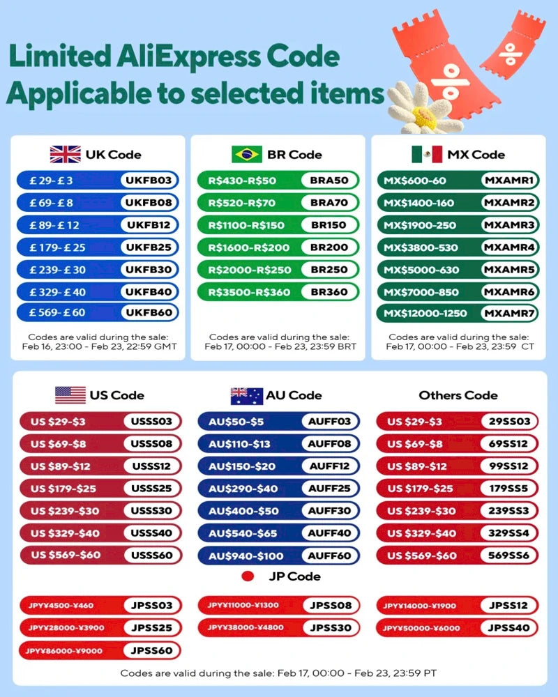 【US Plug】BLUETTI Portable Power Station Elite 200 V2, 2073.6Wh Battery 2600W AC Outlets, for Camping, Off-grid, Power Outage