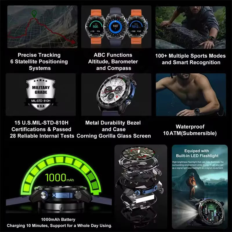 New Men Outdoor GPS Map AMOLED Smart Watch 1000mAh Ultra Large Battery 10ATM Waterproof Bluetooth Call Sports Fitness Smartwatch