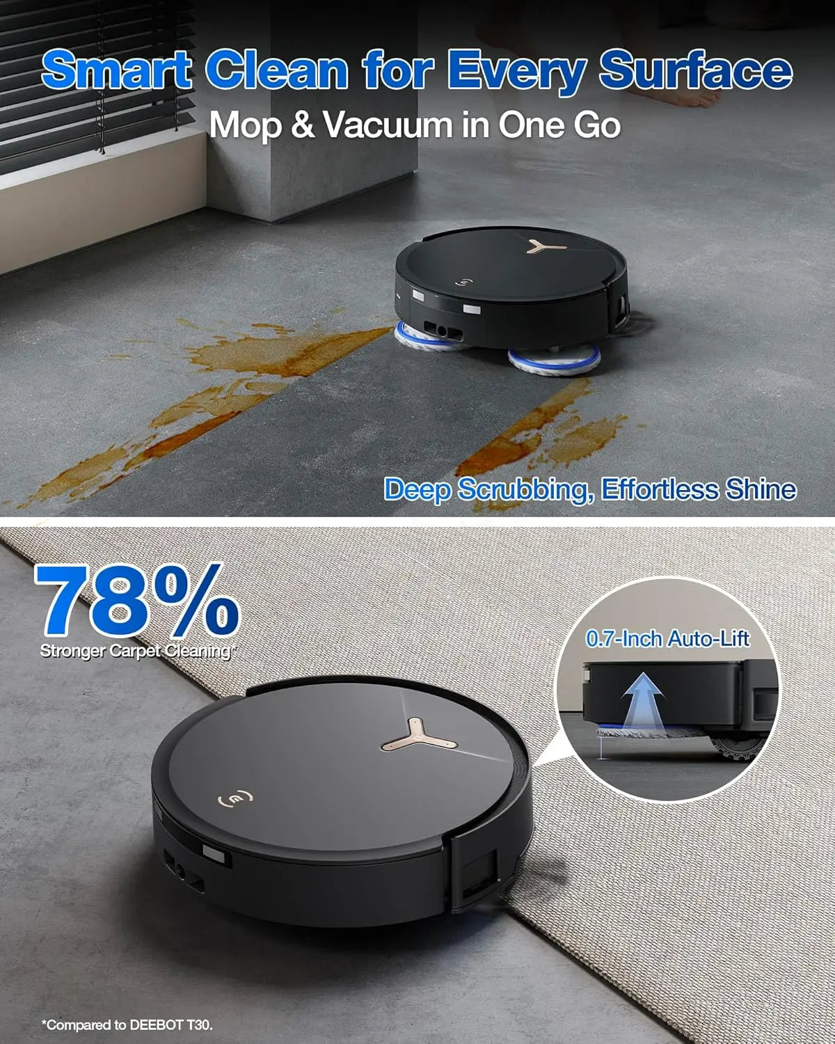 Robot Vacuum and Mop, 18,500Pa Suction, 18mm Auto-Lift,3.0 Obstacle Avoidance, Auto Hot Water Mop Wash/Dry/Refill, Self-Emptying