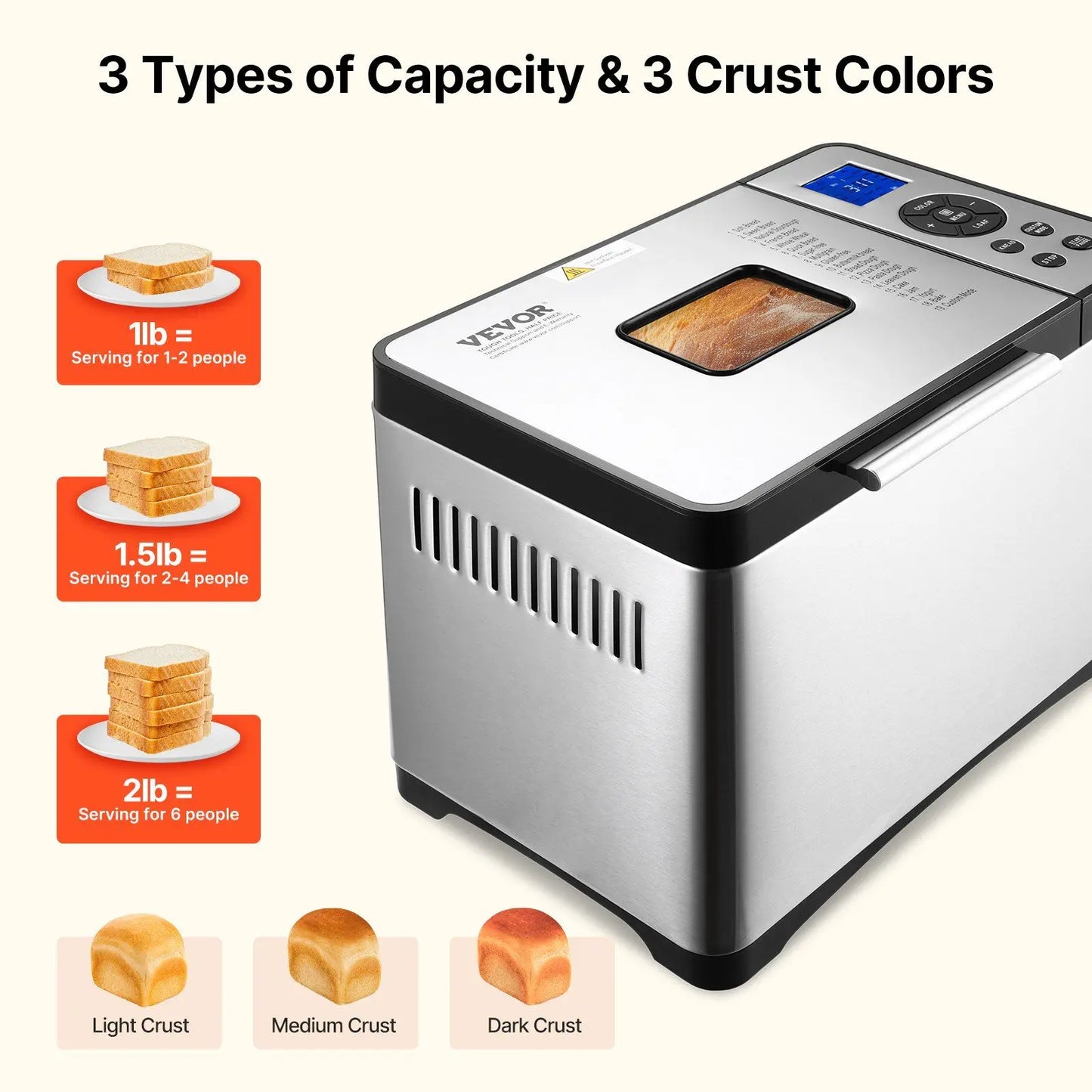 19-in-1 Bread Maker Nonstick Ceramic Pan 650W Automatic Breadmaker with Gluten Free Setting Digital Programmable for Home