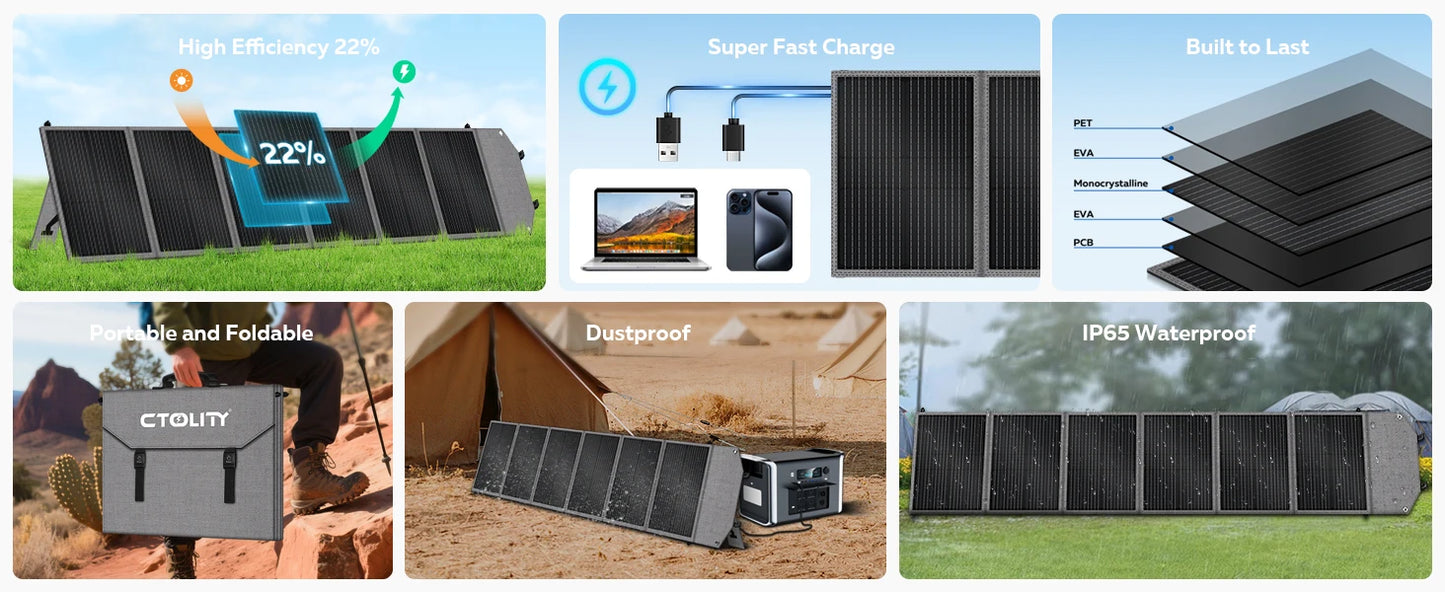 CTOLITY AP400 500W Portable Power Station 345.6Wh LiFePo4 Battery 100W 200W Solar Panel AC Charging Station Camping Equipment