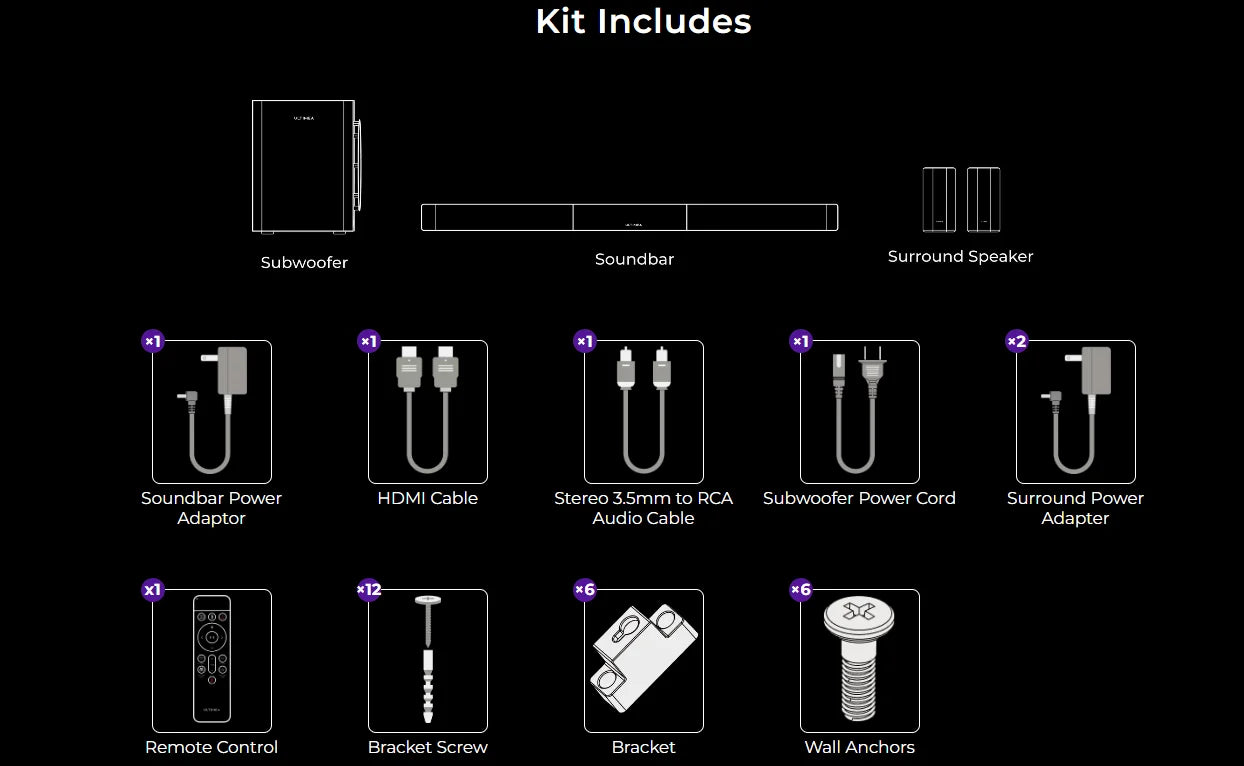 ULTIMEA Skywave X40 5.1.2ch Wireless Surround Sound System for Smart TV with Dolby Atmos, 530W Soundbar with Wireless Subwoofer