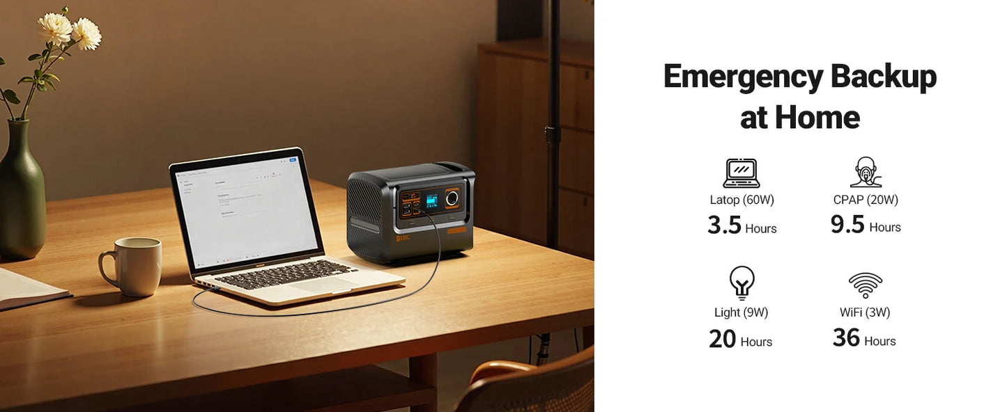 EBL 300W Portable Power Station with 40W Solar Panel, AC/60W USB-C Fast Charging, 238Wh LiFePO4 Solar Generator for Camping Home