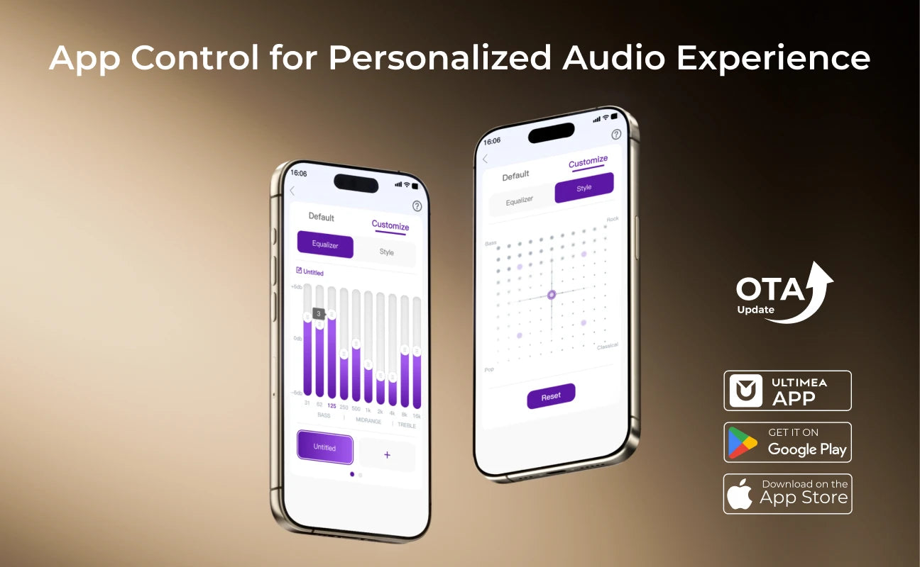 ULTIMEA Skywave X40 5.1.2ch Wireless Surround Sound System for Smart TV with Dolby Atmos, 530W Soundbar with Wireless Subwoofer