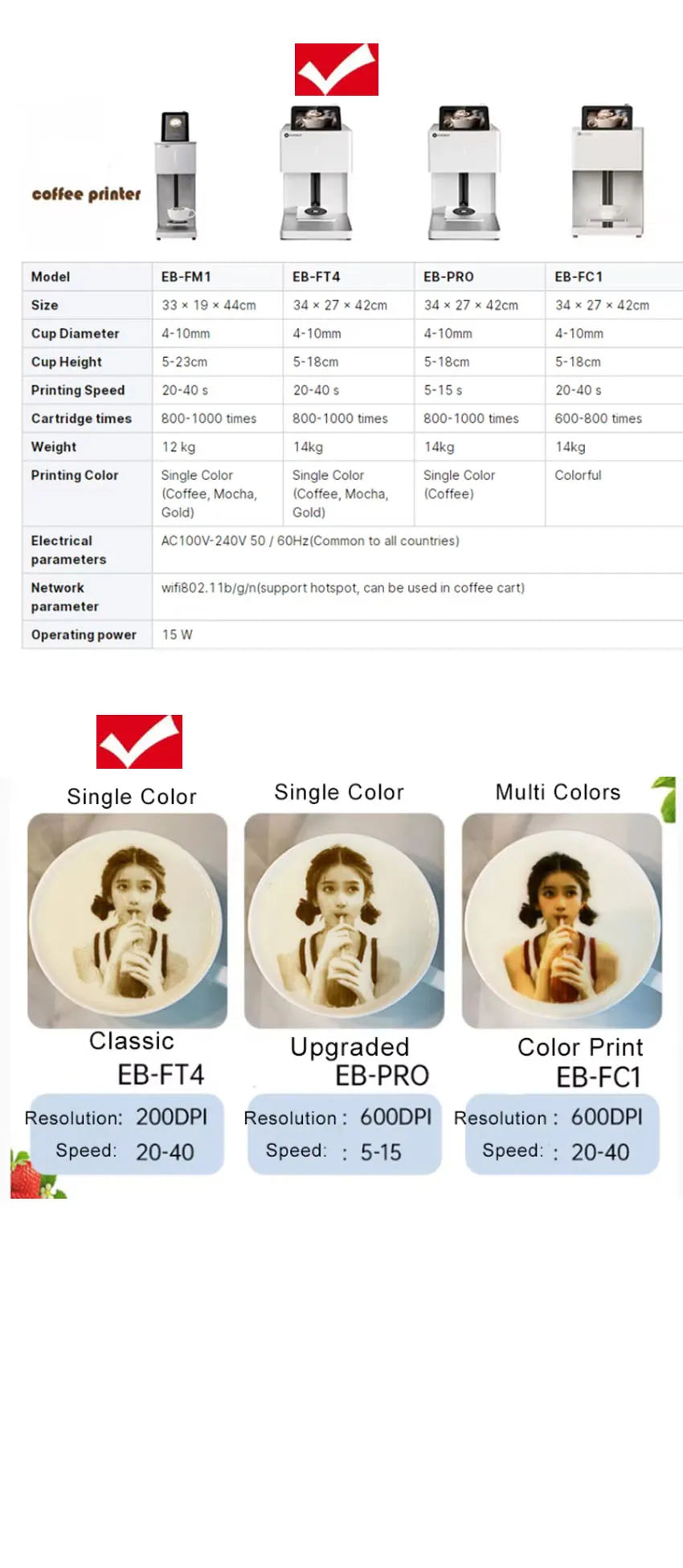 GAOCHUSHI Coffee Printer With Edible Ink For Latte Art