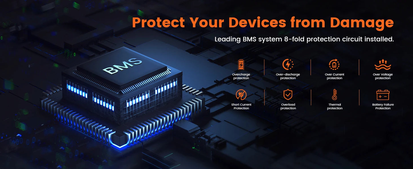 CTOLITY AP400 500W Portable Power Station 345.6Wh LiFePo4 Battery 100W 200W Solar Panel AC Charging Station Camping Equipment